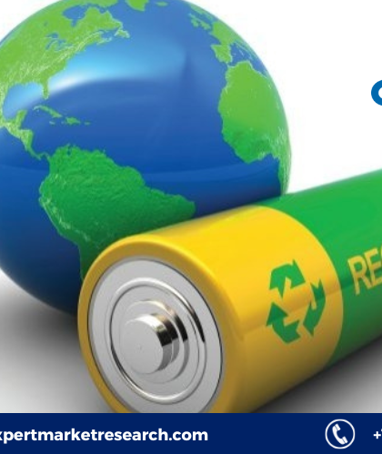 Lithium ion Batteries Recycling Market Price