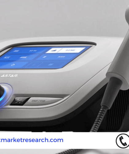 Shock Wave Therapy Device Market