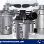 Automotive Electric Water Pump Market