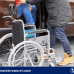 Elderly And Disabled Assistive Devices Market