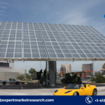 High Concentrated Photovoltaic Market